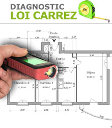 Diagnostic loi Carrez