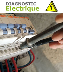 électricité